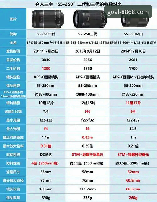 体育客户端下载怎么样 官方正版vs第三方渠道:体育客户端下载怎么样的深度对比分析