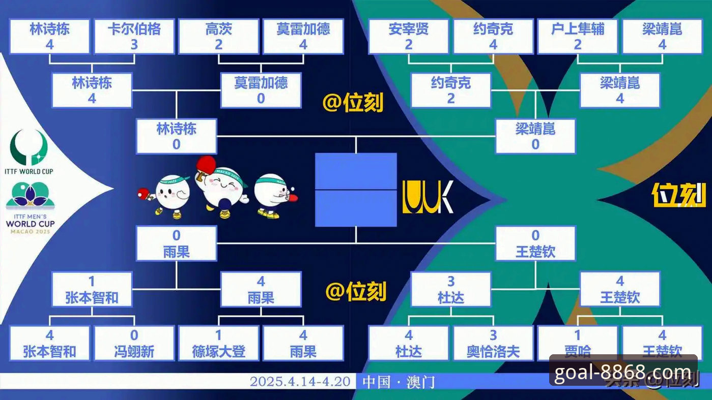 体育APP下载iOS版 世预赛附加赛解读:四强晋级之路与8868体育v3.5.0版本操作教程